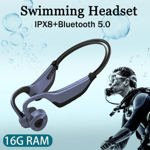 Water Resistant Bone Conduction Headphones